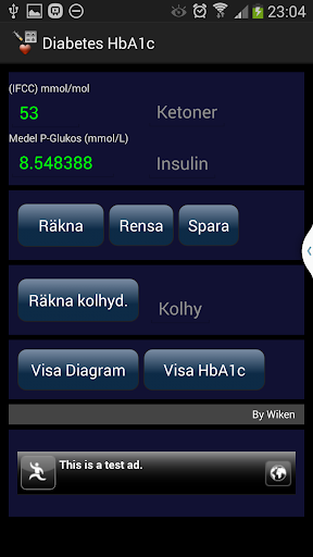 Diabetes HbA1c