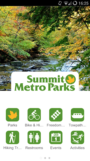 Summit Metro Parks