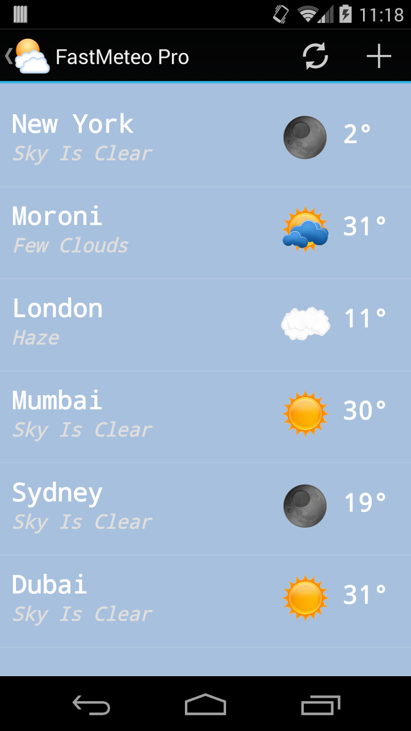 Fast Meteo Pro Screen 3