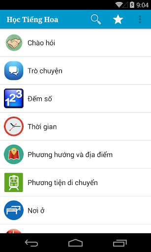 Hoc tieng Trung giao tiep Lite