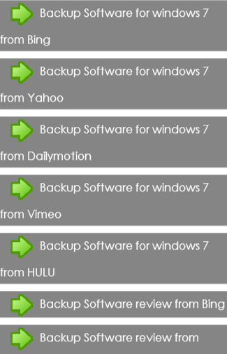 Best Backup Software Guide