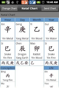 Bazi Lite Chinese Astrology