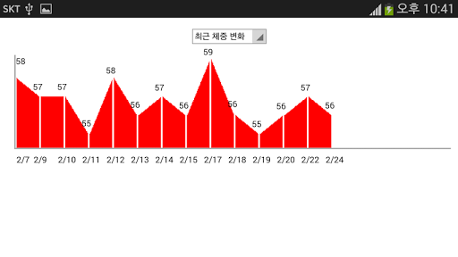 免費下載健康APP|다이어트 일기 app開箱文|APP開箱王