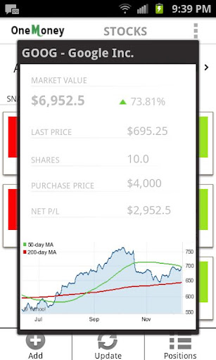 【免費財經App】One Money Personal Finance-APP點子