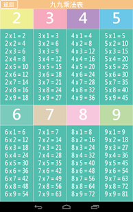 download 貓熊教室(九九乘法) free