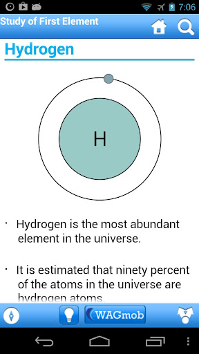 Grade 9 Chemistry by WAGmob