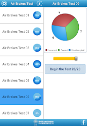 Air Brakes Test poster 16