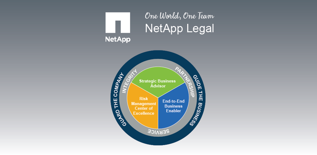 Легитимность или легальность. Легально 7. Замена водительских прав в мфц в москве. Легально 7. Замена водительского удостоверения в мфц.