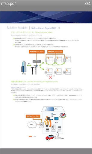 EXaaS Mobile Desk Doc Viewer