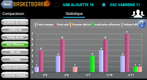 【免費運動App】BasketBoard Basket Board-APP點子