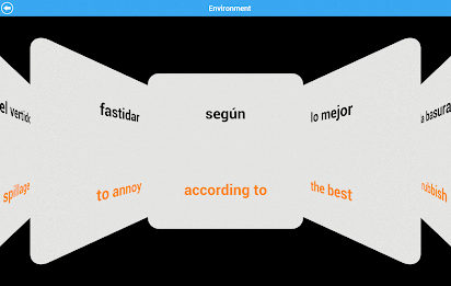 GCSE Spanish - AQA Lite poster 10