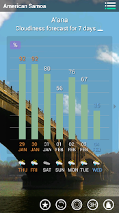 How to download IC Weather Pro 1.7 unlimited apk for android