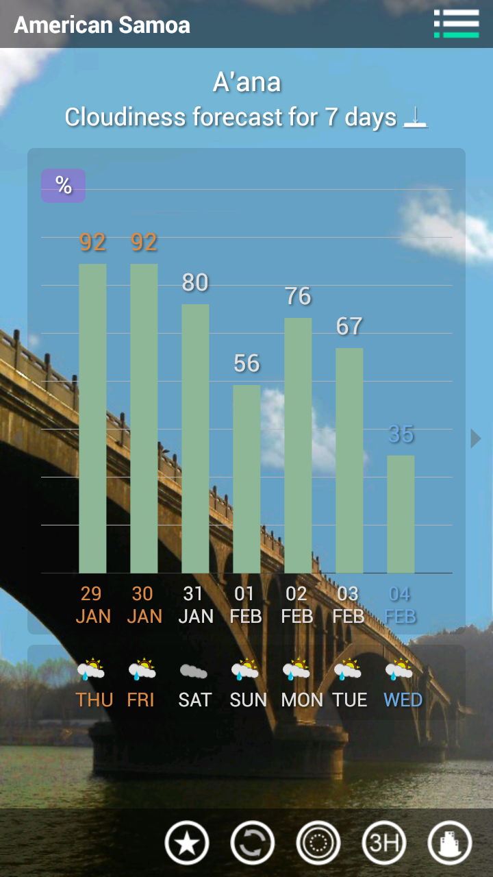 IC Weather Pro Screen 3