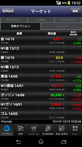 iFormula - 楽天証券の商品先物取引アプリ