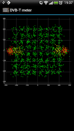 DVB-T meter poster 3