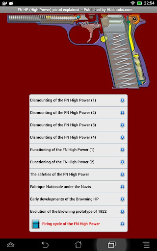 The FN HP pistol explained