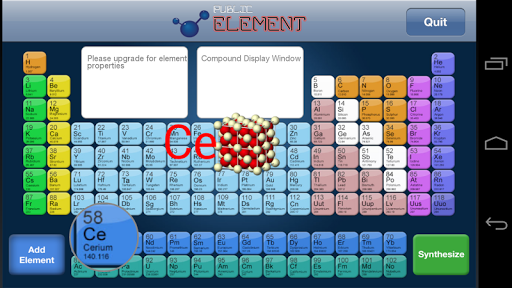 Periodic Table Element Public
