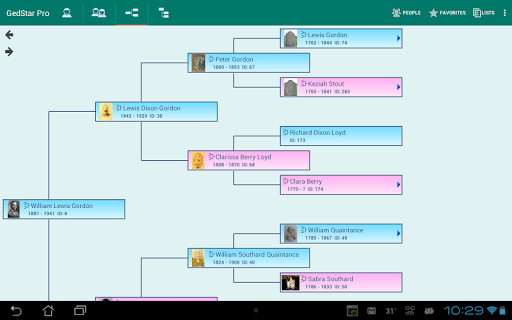 【免費書籍App】GedStar Pro Genealogy Viewer-APP點子