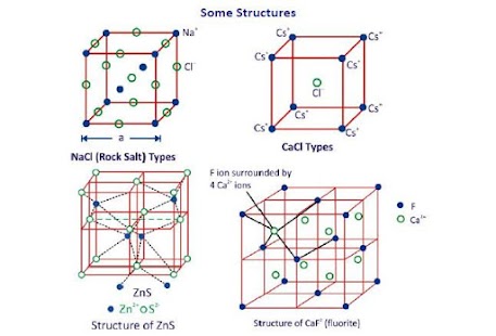 JEE-CHEMISTRY-READY RECKONER Screenshots 15
