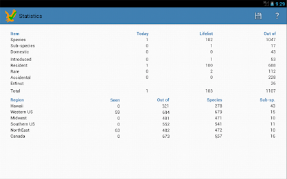US Birding Checklist (demo) poster 12