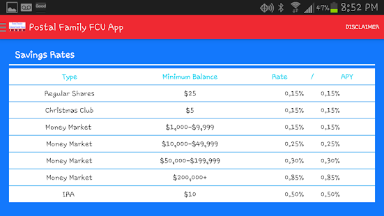 Postal Family FCU App - náhled