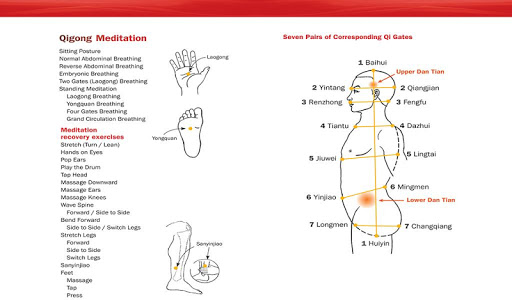 Qigong Meditation YMAA