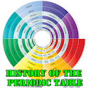 History Of The Periodic Table logo