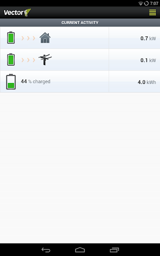 Vector Solar Monitor