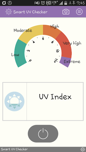 Smart UVDetector