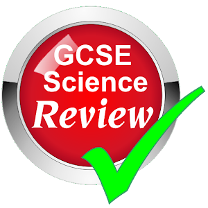 AQA Additional Science Review AQAADD01