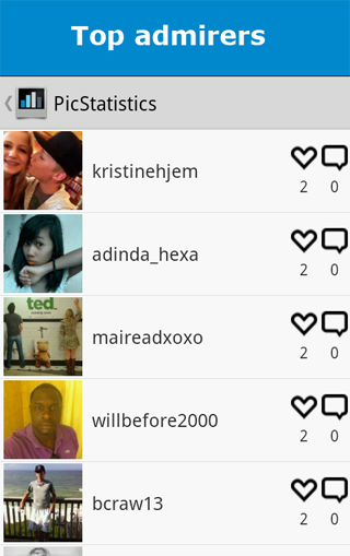 【免費社交App】PicStatistics Free-APP點子