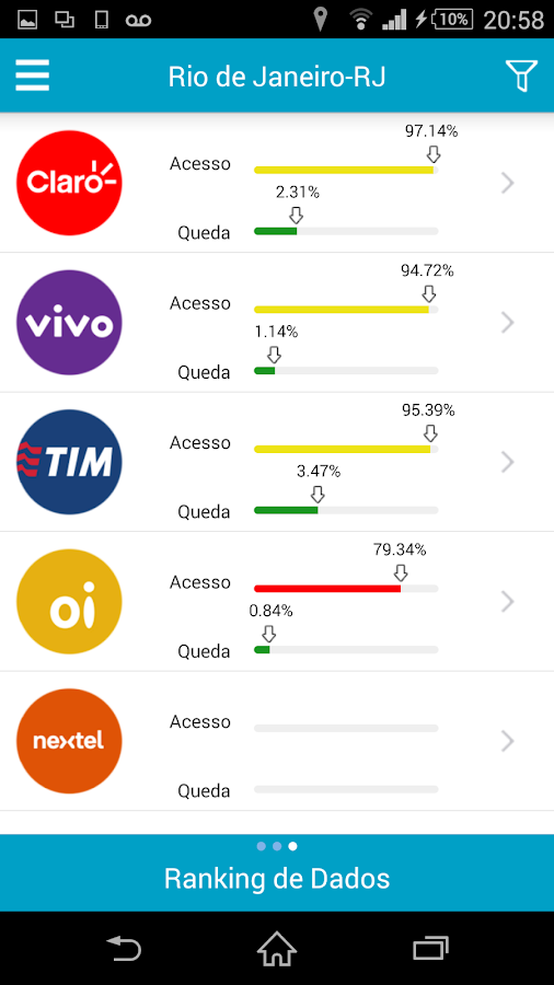 ANATEL Serviço Móvel - screenshot