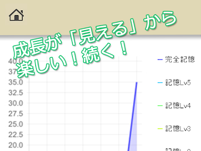 百人一首 テスト問題 172775-百人一首テスト問題上の句下の句