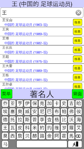 【免費書籍App】著名人 +-APP點子