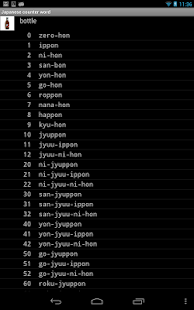How to get Japanese counter word patch 3.0 apk for bluestacks