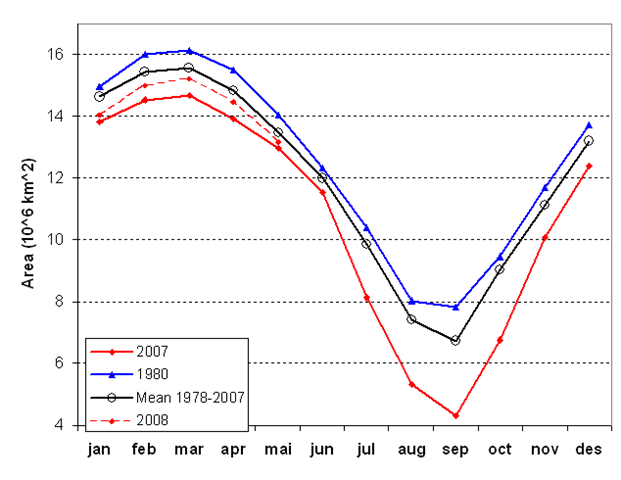 [seaiceextent_may2008[3].png]