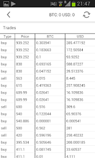 BTC-e Client Screenshots 11