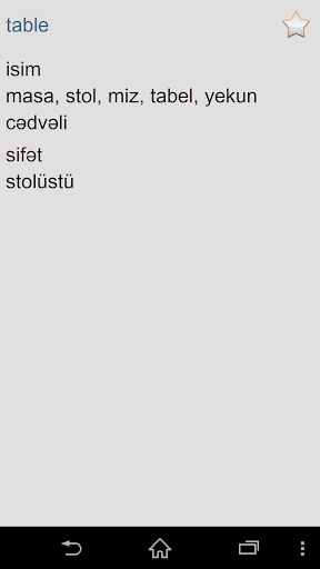 【免費書籍App】Azerbaijani English dictionary-APP點子