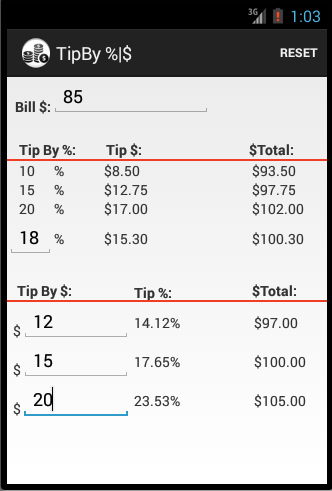 Tip Calculator By $