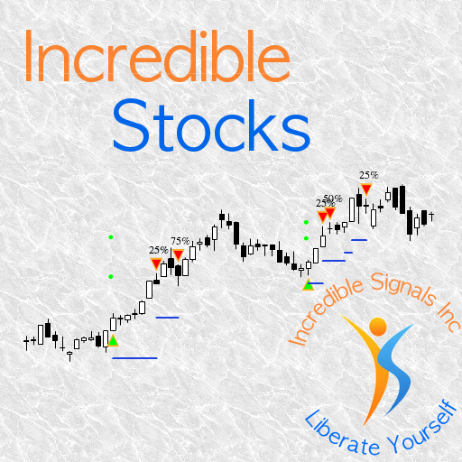 Incredible Stocks
