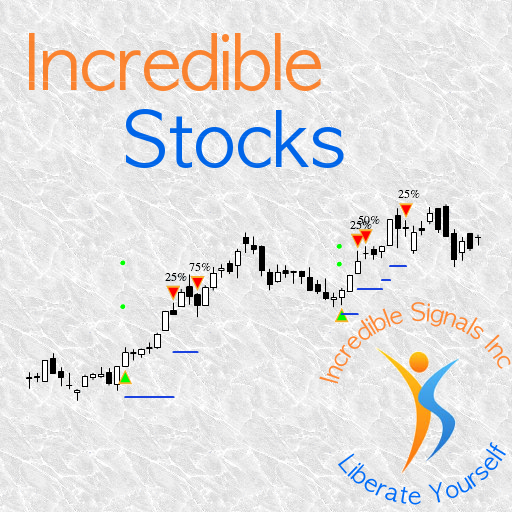 【免費財經App】Incredible Stocks-APP點子