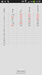 Wizard Cards Live poster 4