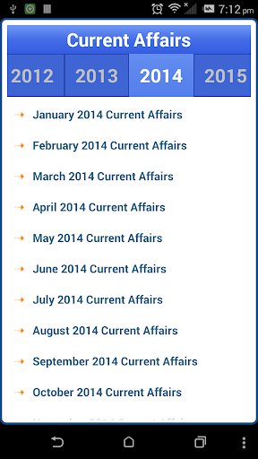 Current Affairs 2015