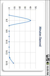 Download Droid Dance APK