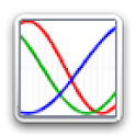 Daily Biorhythm logo