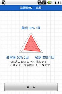 Free Download 聴けるっ!! 英単語700 APK