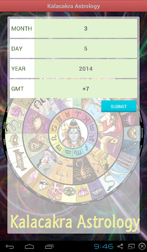 Kalacakra Astrology