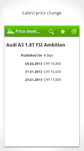 Download Car Market Switzerland APK for Android