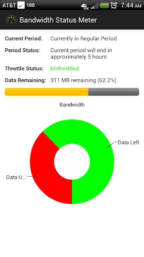 Bandwidth Status Meter