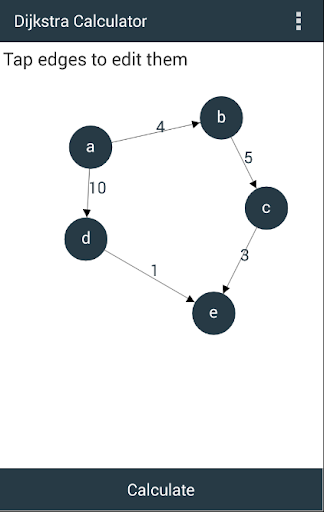 Dijkstra Calculator